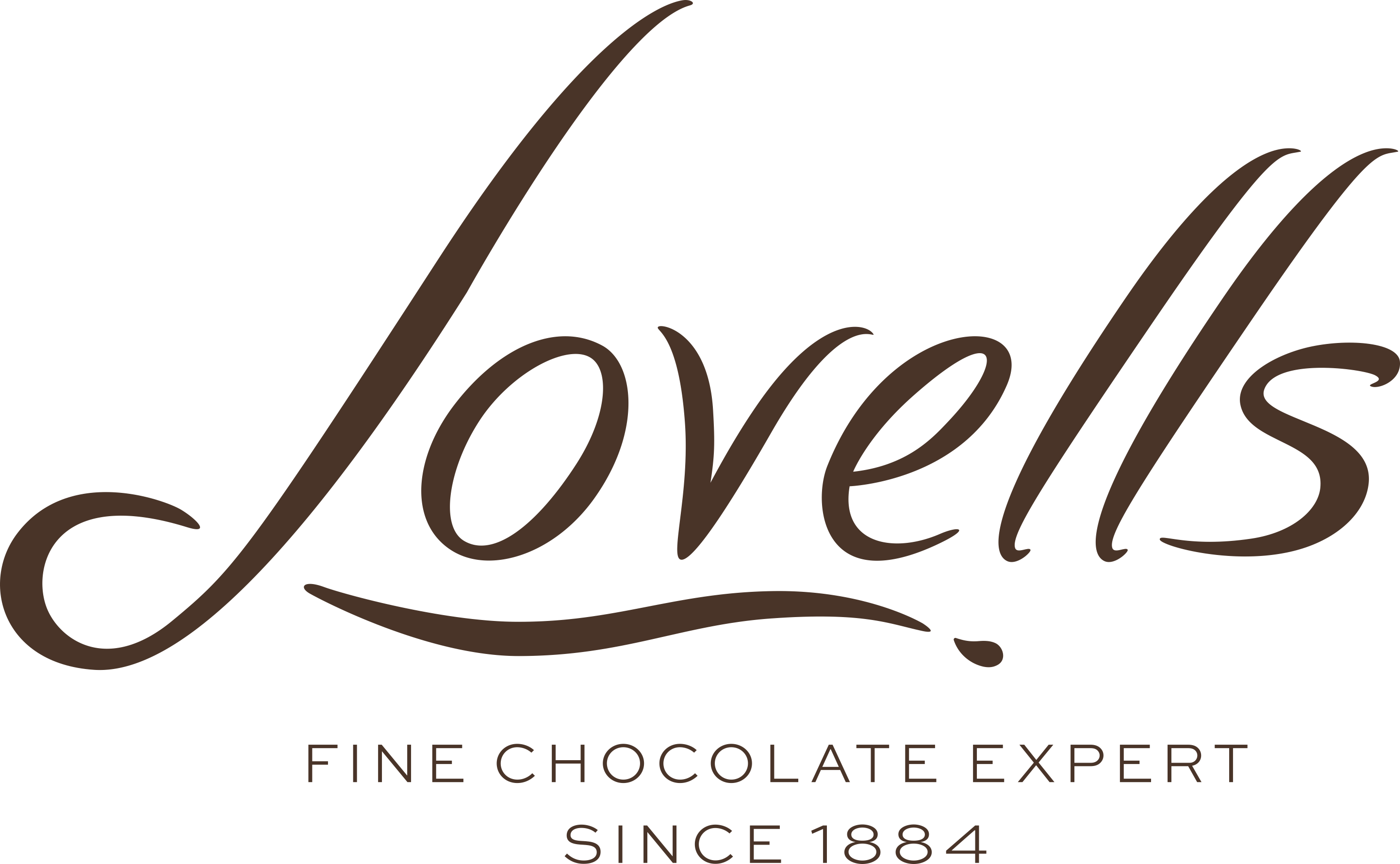 Lovells
